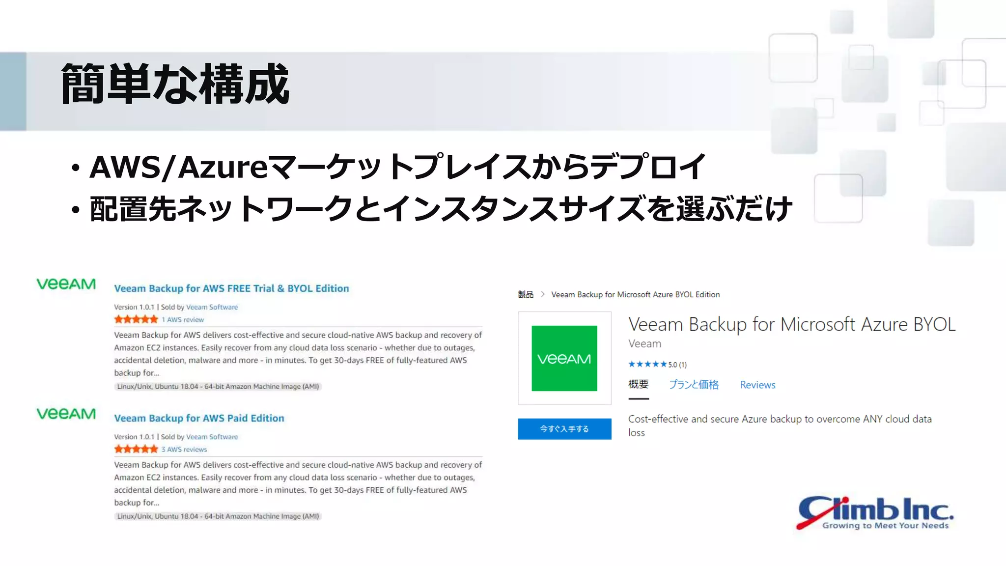 簡単な構成
• AWS/Azureマーケットプレイスからデプロイ
• 配置先ネットワークとインスタンスサイズを選ぶだけ
 