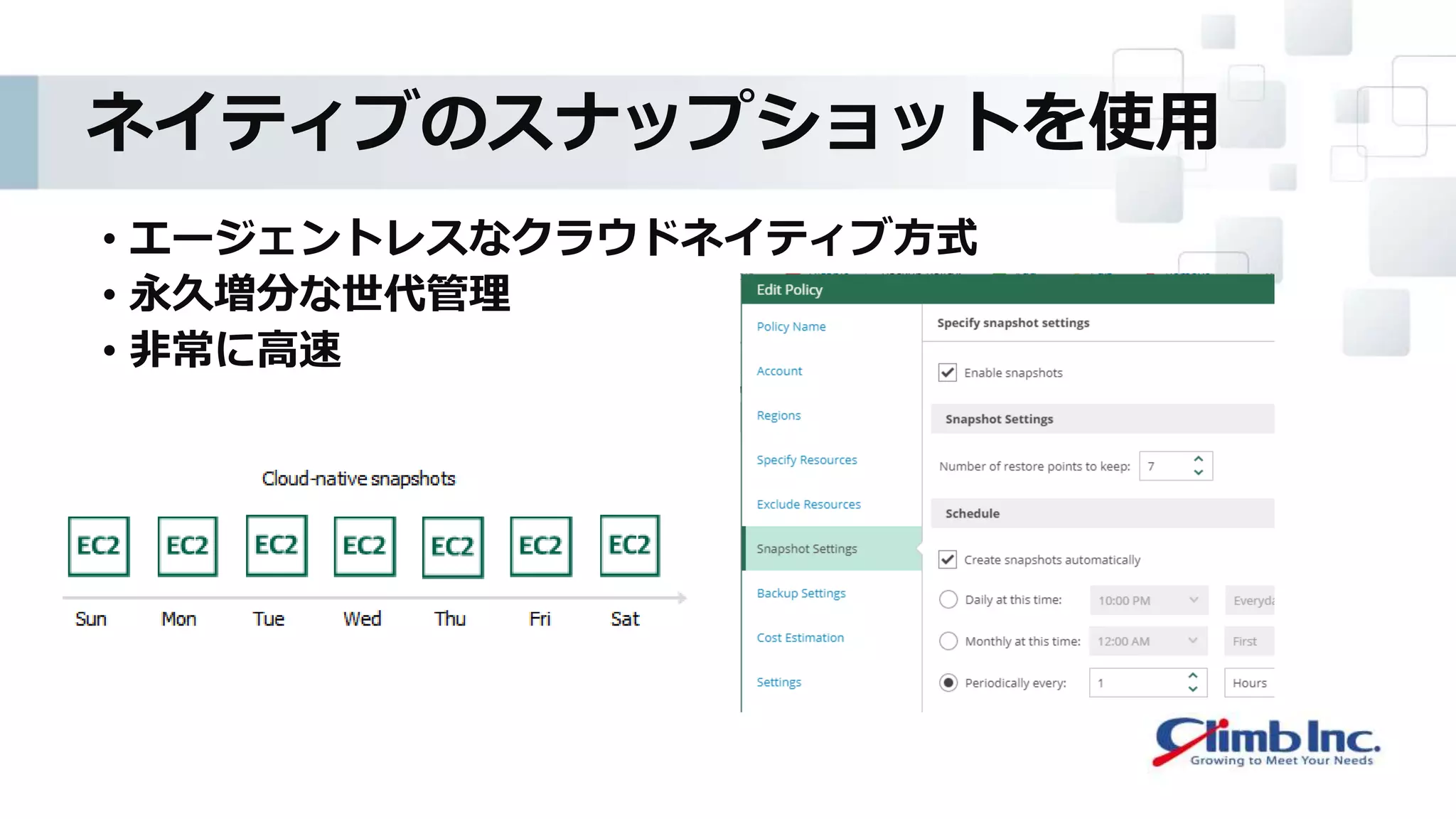 ネイティブのスナップショットを使用
• エージェントレスなクラウドネイティブ方式
• 永久増分な世代管理
• 非常に高速
 