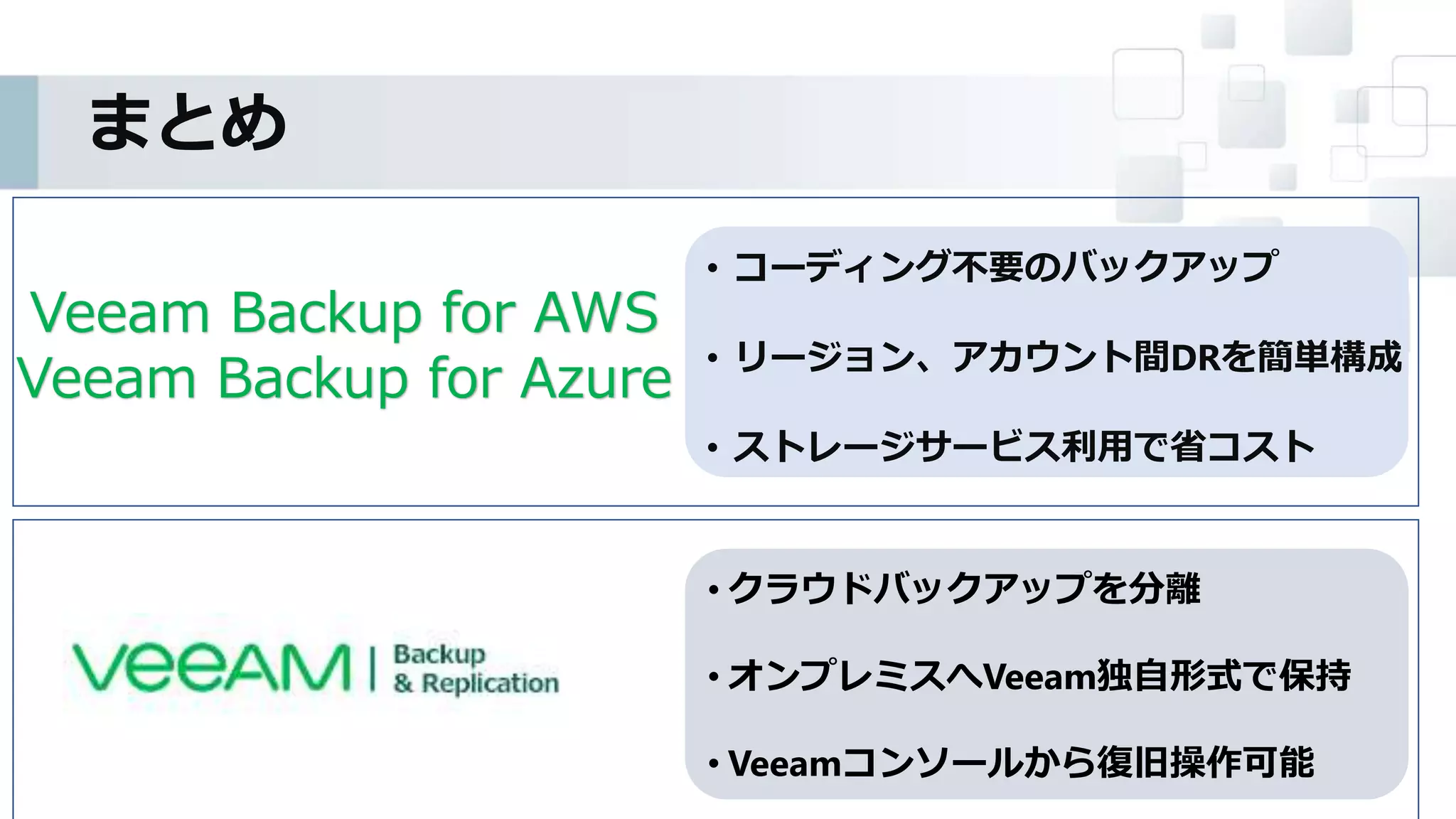 まとめ
• コーディング不要のバックアップ
• リージョン、アカウント間DRを簡単構成
• ストレージサービス利用で省コスト
• クラウドバックアップを分離
• オンプレミスへVeeam独自形式で保持
• Veeamコンソールから復旧操作可能
Veeam Backup for AWS
Veeam Backup for Azure
 