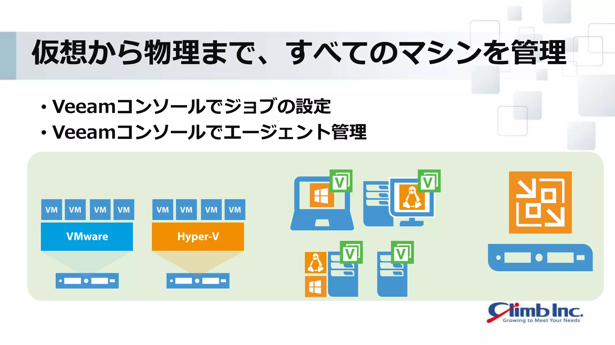 • Veeamコンソールでジョブの設定
• Veeamコンソールでエージェント管理
仮想から物理まで、すべてのマシンを管理
 