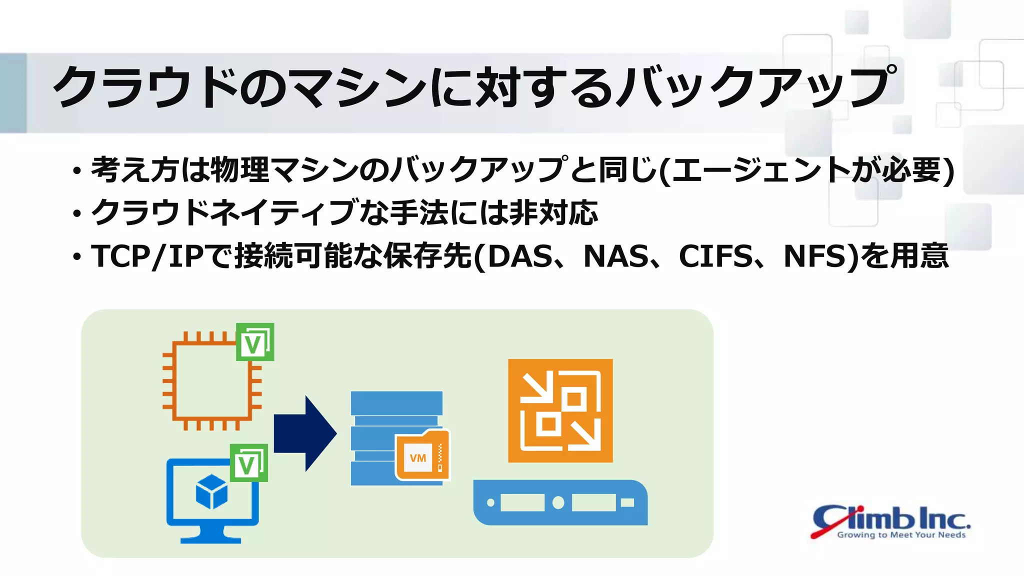 • 考え方は物理マシンのバックアップと同じ(エージェントが必要)
• クラウドネイティブな手法には非対応
• TCP/IPで接続可能な保存先(DAS、NAS、CIFS、NFS)を用意
クラウドのマシンに対するバックアップ
 