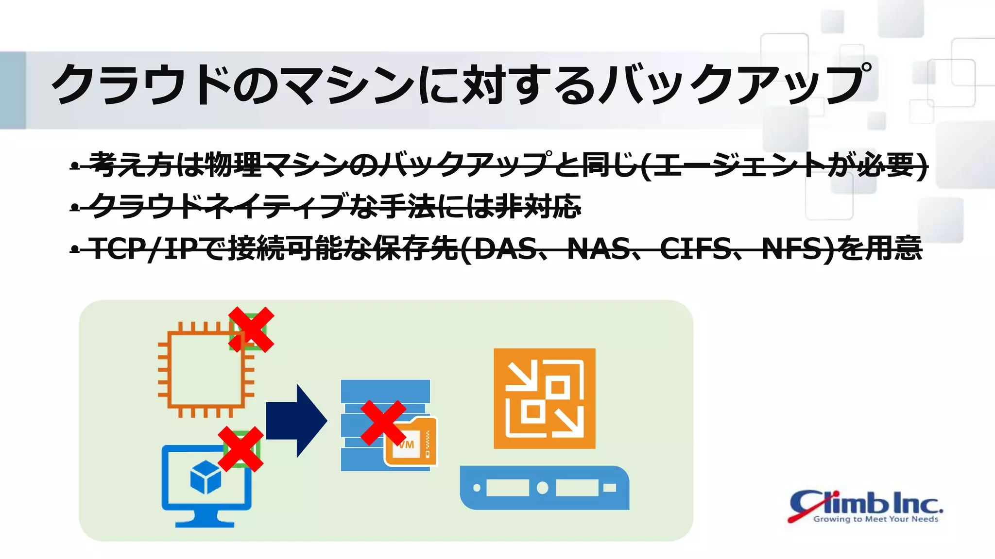 • 考え方は物理マシンのバックアップと同じ(エージェントが必要)
• クラウドネイティブな手法には非対応
• TCP/IPで接続可能な保存先(DAS、NAS、CIFS、NFS)を用意
クラウドのマシンに対するバックアップ
 