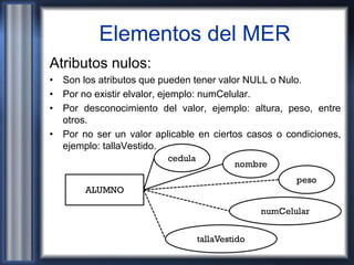 Clase 2 Modelo Entidad-Relacion (MER) | PDF