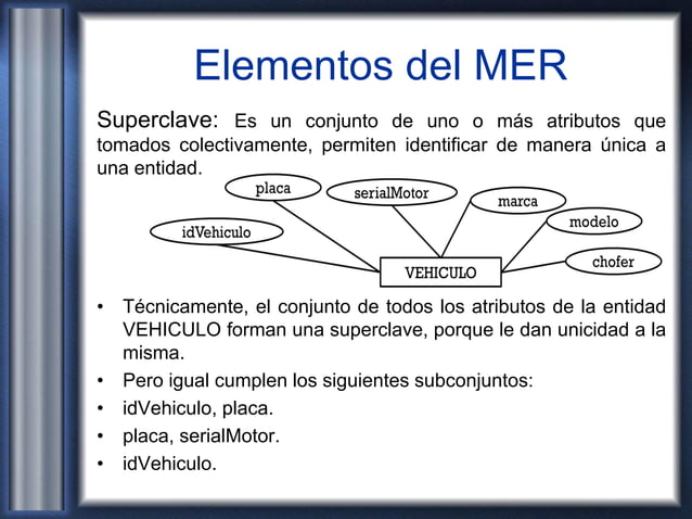 Clase 2 Modelo Entidad-Relacion (MER) | PDF