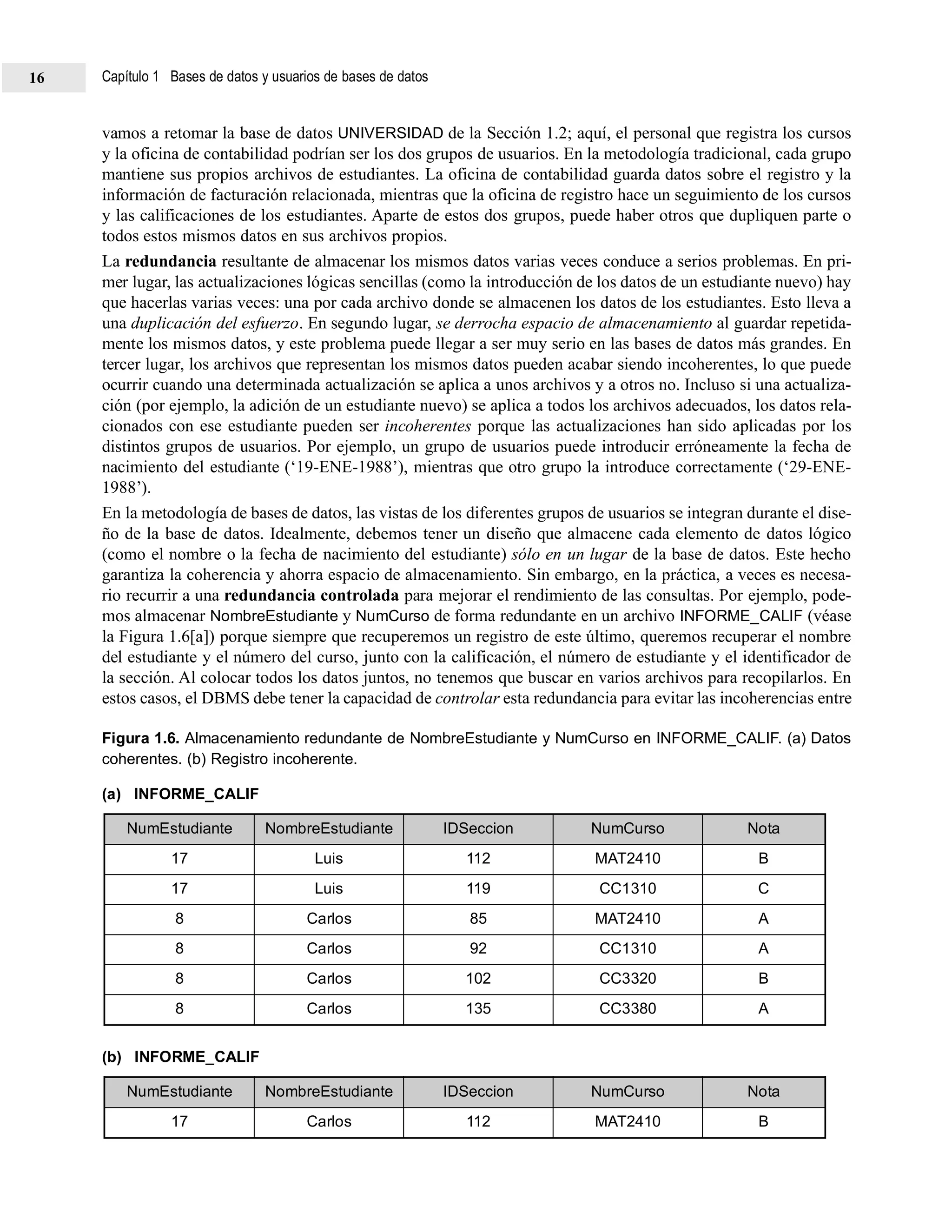 vamos a retomar la base de datos UNIVERSIDAD de la Sección 1.2; aquí, el personal que registra los cursos
y la oficina de contabilidad podrían ser los dos grupos de usuarios. En la metodología tradicional, cada grupo
mantiene sus propios archivos de estudiantes. La oficina de contabilidad guarda datos sobre el registro y la
información de facturación relacionada, mientras que la oficina de registro hace un seguimiento de los cursos
y las calificaciones de los estudiantes. Aparte de estos dos grupos, puede haber otros que dupliquen parte o
todos estos mismos datos en sus archivos propios.
La redundancia resultante de almacenar los mismos datos varias veces conduce a serios problemas. En pri-
mer lugar, las actualizaciones lógicas sencillas (como la introducción de los datos de un estudiante nuevo) hay
que hacerlas varias veces: una por cada archivo donde se almacenen los datos de los estudiantes. Esto lleva a
una duplicación del esfuerzo. En segundo lugar, se derrocha espacio de almacenamiento al guardar repetida-
mente los mismos datos, y este problema puede llegar a ser muy serio en las bases de datos más grandes. En
tercer lugar, los archivos que representan los mismos datos pueden acabar siendo incoherentes, lo que puede
ocurrir cuando una determinada actualización se aplica a unos archivos y a otros no. Incluso si una actualiza-
ción (por ejemplo, la adición de un estudiante nuevo) se aplica a todos los archivos adecuados, los datos rela-
cionados con ese estudiante pueden ser incoherentes porque las actualizaciones han sido aplicadas por los
distintos grupos de usuarios. Por ejemplo, un grupo de usuarios puede introducir erróneamente la fecha de
nacimiento del estudiante (‘19-ENE-1988’), mientras que otro grupo la introduce correctamente (‘29-ENE-
1988’).
En la metodología de bases de datos, las vistas de los diferentes grupos de usuarios se integran durante el dise-
ño de la base de datos. Idealmente, debemos tener un diseño que almacene cada elemento de datos lógico
(como el nombre o la fecha de nacimiento del estudiante) sólo en un lugar de la base de datos. Este hecho
garantiza la coherencia y ahorra espacio de almacenamiento. Sin embargo, en la práctica, a veces es necesa-
rio recurrir a una redundancia controlada para mejorar el rendimiento de las consultas. Por ejemplo, pode-
mos almacenar NombreEstudiante y NumCurso de forma redundante en un archivo INFORME_CALIF (véase
la Figura 1.6[a]) porque siempre que recuperemos un registro de este último, queremos recuperar el nombre
del estudiante y el número del curso, junto con la calificación, el número de estudiante y el identificador de
la sección. Al colocar todos los datos juntos, no tenemos que buscar en varios archivos para recopilarlos. En
estos casos, el DBMS debe tener la capacidad de controlar esta redundancia para evitar las incoherencias entre
Figura 1.6. Almacenamiento redundante de NombreEstudiante y NumCurso en INFORME_CALIF. (a) Datos
coherentes. (b) Registro incoherente.
(a) INFORME_CALIF
(b) INFORME_CALIF
NumEstudiante NombreEstudiante IDSeccion NumCurso Nota
17 Carlos 112 MAT2410 B
NumEstudiante NombreEstudiante IDSeccion NumCurso Nota
17 Luis 112 MAT2410 B
17 Luis 119 CC1310 C
8 Carlos 85 MAT2410 A
8 Carlos 92 CC1310 A
8 Carlos 102 CC3320 B
8 Carlos 135 CC3380 A
Capítulo 1 Bases de datos y usuarios de bases de datos16
 