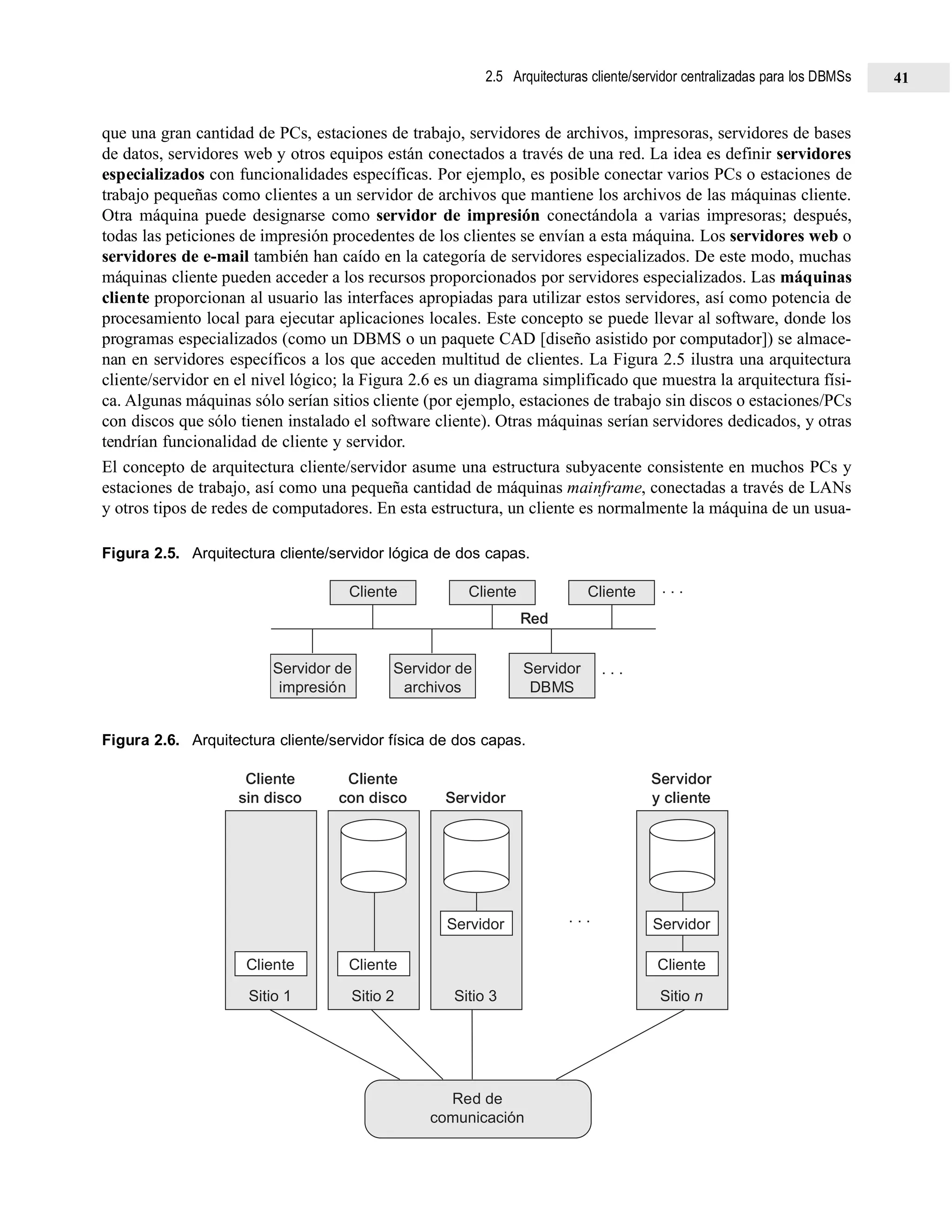 que una gran cantidad de PCs, estaciones de trabajo, servidores de archivos, impresoras, servidores de bases
de datos, servidores web y otros equipos están conectados a través de una red. La idea es definir servidores
especializados con funcionalidades específicas. Por ejemplo, es posible conectar varios PCs o estaciones de
trabajo pequeñas como clientes a un servidor de archivos que mantiene los archivos de las máquinas cliente.
Otra máquina puede designarse como servidor de impresión conectándola a varias impresoras; después,
todas las peticiones de impresión procedentes de los clientes se envían a esta máquina. Los servidores web o
servidores de e-mail también han caído en la categoría de servidores especializados. De este modo, muchas
máquinas cliente pueden acceder a los recursos proporcionados por servidores especializados. Las máquinas
cliente proporcionan al usuario las interfaces apropiadas para utilizar estos servidores, así como potencia de
procesamiento local para ejecutar aplicaciones locales. Este concepto se puede llevar al software, donde los
programas especializados (como un DBMS o un paquete CAD [diseño asistido por computador]) se almace-
nan en servidores específicos a los que acceden multitud de clientes. La Figura 2.5 ilustra una arquitectura
cliente/servidor en el nivel lógico; la Figura 2.6 es un diagrama simplificado que muestra la arquitectura físi-
ca. Algunas máquinas sólo serían sitios cliente (por ejemplo, estaciones de trabajo sin discos o estaciones/PCs
con discos que sólo tienen instalado el software cliente). Otras máquinas serían servidores dedicados, y otras
tendrían funcionalidad de cliente y servidor.
El concepto de arquitectura cliente/servidor asume una estructura subyacente consistente en muchos PCs y
estaciones de trabajo, así como una pequeña cantidad de máquinas mainframe, conectadas a través de LANs
y otros tipos de redes de computadores. En esta estructura, un cliente es normalmente la máquina de un usua-
Figura 2.5. Arquitectura cliente/servidor lógica de dos capas.
Figura 2.6. Arquitectura cliente/servidor física de dos capas.
Cliente CLIENT
Sitio 2
Cliente
con disco
Cliente
Sitio 1
Cliente
sin disco
Servidor
Sitio 3
Servidor
Red de
comunicación
Sitio n
Servidor
y cliente
. . .
Cliente
Servidor
Cliente Cliente Cliente
Servidor de
impresión
Servidor
DBMS
Servidor de
archivos
. . .
. . .
Red
2.5 Arquitecturas cliente/servidor centralizadas para los DBMSs 41
 