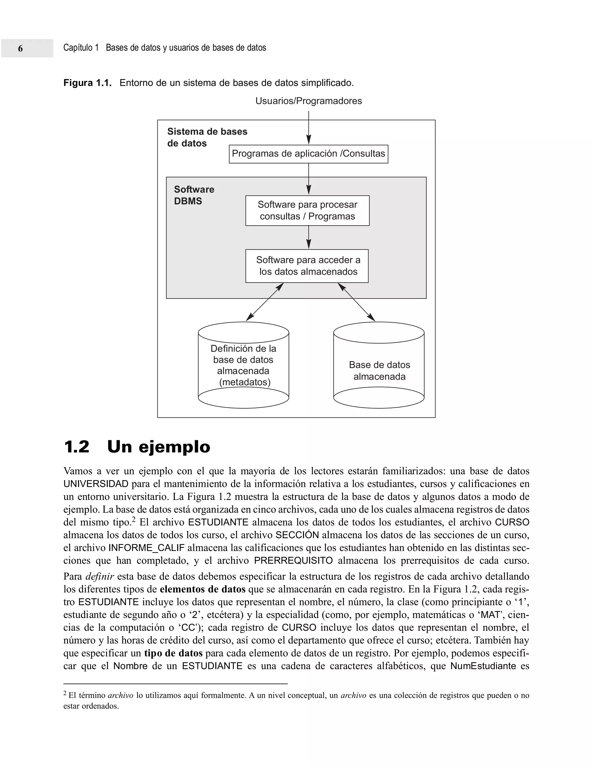 Figura 1.1. Entorno de un sistema de bases de datos simplificado.
1.2 Un ejemplo
Vamos a ver un ejemplo con el que la mayoría de los lectores estarán familiarizados: una base de datos
UNIVERSIDAD para el mantenimiento de la información relativa a los estudiantes, cursos y calificaciones en
un entorno universitario. La Figura 1.2 muestra la estructura de la base de datos y algunos datos a modo de
ejemplo. La base de datos está organizada en cinco archivos, cada uno de los cuales almacena registros de datos
del mismo tipo.2 El archivo ESTUDIANTE almacena los datos de todos los estudiantes, el archivo CURSO
almacena los datos de todos los curso, el archivo SECCIÓN almacena los datos de las secciones de un curso,
el archivo INFORME_CALIF almacena las calificaciones que los estudiantes han obtenido en las distintas sec-
ciones que han completado, y el archivo PRERREQUISITO almacena los prerrequisitos de cada curso.
Para definir esta base de datos debemos especificar la estructura de los registros de cada archivo detallando
los diferentes tipos de elementos de datos que se almacenarán en cada registro. En la Figura 1.2, cada regis-
tro ESTUDIANTE incluye los datos que representan el nombre, el número, la clase (como principiante o ‘1’,
estudiante de segundo año o ‘2’, etcétera) y la especialidad (como, por ejemplo, matemáticas o ‘MAT’, cien-
cias de la computación o ‘CC’); cada registro de CURSO incluye los datos que representan el nombre, el
número y las horas de crédito del curso, así como el departamento que ofrece el curso; etcétera. También hay
que especificar un tipo de datos para cada elemento de datos de un registro. Por ejemplo, podemos especifi-
car que el Nombre de un ESTUDIANTE es una cadena de caracteres alfabéticos, que NumEstudiante es
2 El término archivo lo utilizamos aquí formalmente. A un nivel conceptual, un archivo es una colección de registros que pueden o no
estar ordenados.
Sistema de bases
de datos
Usuarios/Programadores
Programas de aplicación /Consultas
Software para procesar
consultas / Programas
Software para acceder a
los datos almacenados
Base de datos
almacenada
Definición de la
base de datos
almacenada
(metadatos)
Software
DBMS
Capítulo 1 Bases de datos y usuarios de bases de datos6
 