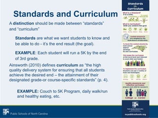 Social studies standards presentation | PPT