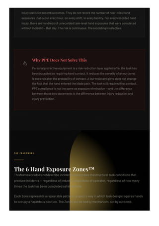 The 6 Hand Exposure Zones™ Framework for Industrial Safety | PDF