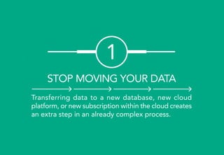 Transferring data to a new database, new cloud
platform, or new subscription within the cloud creates
an extra step in an already complex process.
1
STOP MOVING YOUR DATA
 