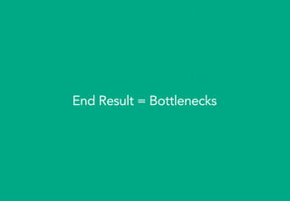 End Result = Bottlenecks
 