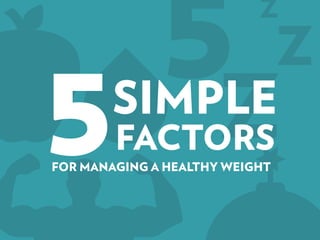 5SIMPLE
FACTORS
FOR MANAGING A HEALTHY WEIGHT
 