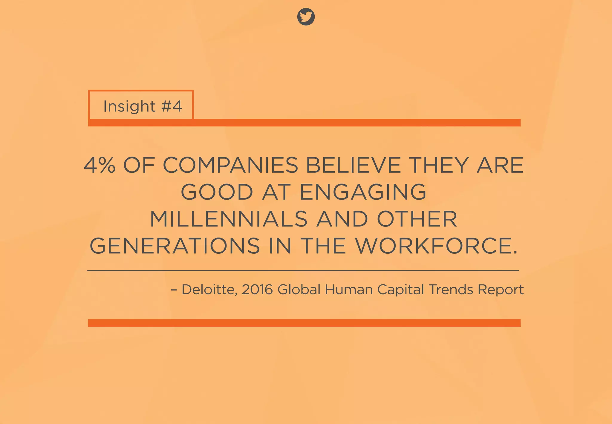 Insight #4
4% OF COMPANIES BELIEVE THEY ARE
GOOD AT ENGAGING
MILLENNIALS AND OTHER
GENERATIONS IN THE WORKFORCE.
– Deloitte, 2016 Global Human Capital Trends Report
 