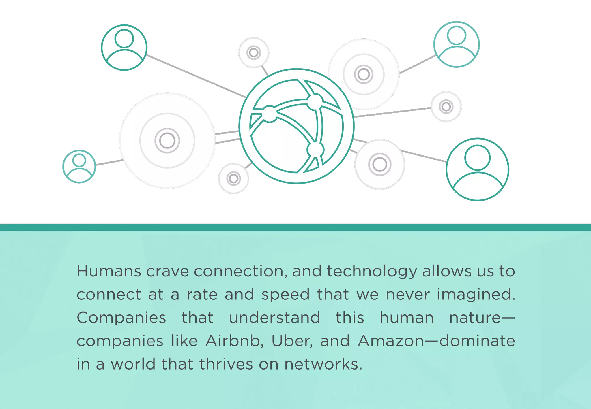 Humans crave connection, and technology allows us to
connect at a rate and speed that we never imagined.
Companies that understand this human nature—
companies like Airbnb, Uber, and Amazon—dominate
in a world that thrives on networks.
 