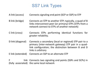 SS7 signalling system for Telecommunication Engineering | PDF ...