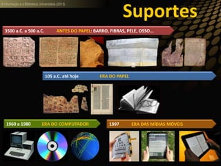 A informação e a Biblioteca Universitária (2013)
1997 ERA DAS MÍDIAS MÓVEIS
3500 a.C. a 500 a.C. ANTES DO PAPEL: BARRO, FIBRAS, PELE, OSSO...
105 a.C. até hoje ERA DO PAPEL
1960 a 1980 ERA DO COMPUTADOR
Suportes
 