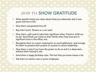 HOWTO: SHOW GRATITUDE
•  Write specific thank you notes about what you observed, why it was
great and how it felt.
•  Give them unexpected time off
•  Buy them lunch, flowers or a car wash
•  Give them a gift card to take their significant other, friend or child out
to eat. Send thank you notes to their family when they have put in
significant time in the office, too.
•  Recognize them at a team meeting for an accomplishment, and arrange
for them to present their project or success to senior leadership
•  Give them a raise if you have the power to do so and it is deserved––
without them having to ask.
•  Send them a happy birthday note. The fact that you knew means a lot.
•  Ask them to mentor new or junior employee.
 