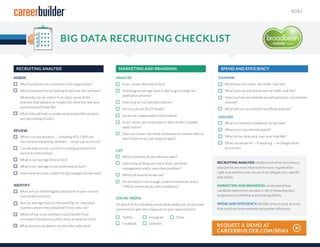 Which positions are essential to this organization?
Which positions are we looking to add over the next year?
What data can we collect from other areas of the
business that will give us insight into what the next year
and beyond will look like?
What data will help us understand and predict product
and purchasing trends?
Which current products — including ATS, CRM and
recruitment marketing software — do we use to recruit?
Can we map out our current recruiting process from
source to onboarding?
What is our average time to hire?
What is our average screen/interview to hire?
How many recruiters and/or hiring managers do we have?
What are our three biggest pain points in your current
recruitment process?
Are our average time-to-hire and time-to -interview
numbers where they should be? If not, why not?
Which of our team members could benefit from
increased transparency and a story around our data?
What business problems can we solve with data?
BIG DATA RECRUITING CHECKLIST
BDAS
RECRUITING ANALYSIS MARKETING AND BRANDING SPEND AND EFFICIENCY
Is our career site easy to find?
How long on average does it take to go through our
application process?
How long are our job descriptions?
Are our job ads SEO friendly?
Do we list compensation information?
Is our career site responsive or does it offer a mobile
apply option?
Does our career site allow candidates to connect with us
even if they’re not yet ready to apply?
Which positions do we still have open?
How many of these are entry-level, mid-level,
management and/or executive positions?
Which job boards do we use?
Do we have a culture page, a talent community and a
CRM to communicate with candidates?
Twitter
Facebook
Instagram
LinkedIn
Other
What does our career site traffic look like?
What does our job board referral traffic look like?
How much do we estimate we will spend per recruitment
channel?
What will our recruitment workflow steps be?
What recruitment roadblocks do we have?
What is our recruitment spend?
What do our hires year over year look like?
What should we do — if anything — to change these
processes?
RECRUITING ANALYSIS: Understand what recruitment
data points are most important for your organization
right now and how you can use it to mitigate your specific
pain points.
MARKETING AND BRANDING: Understand how
candidate experience can play a role in impacting your
employment marketing and branding efforts.
SPEND AND EFFICIENCY: Identify areas in your process
that could use improvement and greater efficiency.
SOCIAL MEDIA
On which of the following social media platforms do you have
a presence to get more exposure to your opportunities?
LIST
ANALYZE
IDENTIFY
REVIEW
ASSESS EXAMINE
DISCUSS
REQUEST A DEMO AT
CAREERBUILDER.COM/BDAS
 