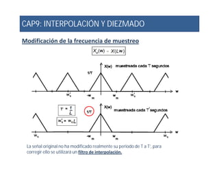 CAP9: INTERPOLACIÓN Y DIEZMADO
Modificación de la frecuencia de muestreo
La señal original no ha modificado realmente su periodo de T a T’, para
corregir ello se utilizará un filtro de interpolación.
 