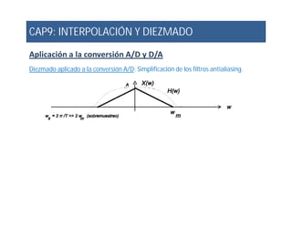 CAP9: INTERPOLACIÓN Y DIEZMADO
Aplicación a la conversión A/D y D/A
Diezmado aplicado a la conversión A/D: Simplificación de los filtros antialiasing.
 