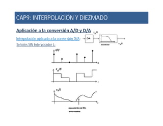 CAP9: INTERPOLACIÓN Y DIEZMADO
Aplicación a la conversión A/D y D/A
Interpolación aplicada a la conversión D/A:
Señales SIN Interpolador L:
 