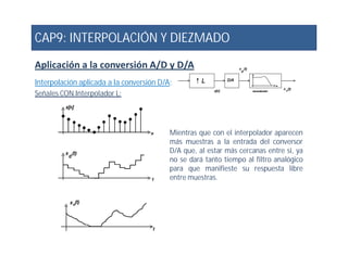 CAP9: INTERPOLACIÓN Y DIEZMADO
Aplicación a la conversión A/D y D/A
Interpolación aplicada a la conversión D/A:
Señales CON Interpolador L:
Mientras que con el interpolador aparecenMientras que con el interpolador aparecen
más muestras a la entrada del conversor
D/A que, al estar más cercanas entre si, ya
no se dará tanto tiempo al filtro analógico
para que manifieste su respuesta libre
entre muestras.
 