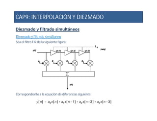 CAP9: INTERPOLACIÓN Y DIEZMADO
Diezmado y filtrado simultáneos
Diezmado y filtrado simúltaneo
Sea el filtro FIR de la siguiente figura:
Correspondiente a la ecuación de diferencias siguiente:
 