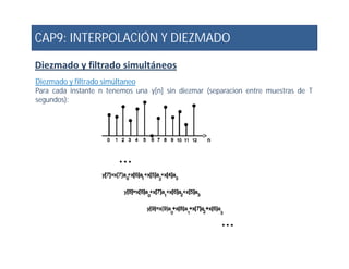 CAP9: INTERPOLACIÓN Y DIEZMADO
Diezmado y filtrado simultáneos
Diezmado y filtrado simúltaneo
Para cada instante n tenemos una y[n] sin diezmar (separacion entre muestras de T
segundos):
 