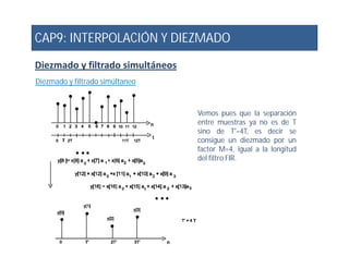 CAP9: INTERPOLACIÓN Y DIEZMADO
Diezmado y filtrado simultáneos
Diezmado y filtrado simúltaneo
Vemos pues que la separación
entre muestras ya no es de T
sino de T'=4T, es decir sesino de T'=4T, es decir se
consigue un diezmado por un
factor M=4, igual a la longitud
del filtro FIR.
 