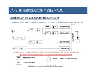 CAP9: INTERPOLACIÓN Y DIEZMADO
Codificación en sub-bandas frecuenciales
El esquema general de un codificador en subbandas es el de la figura (para 4 subbandas):
A medida que se va reduciendo cada vez mas el ancho de banda de cada camino, se puede usar
una menor frecuencia de muestreo, lo que permite el diezmado de la señal.
 