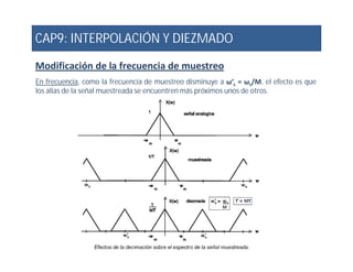 CAP9: INTERPOLACIÓN Y DIEZMADO
Modificación de la frecuencia de muestreo
En frecuencia, como la frecuencia de muestreo disminuye a ω’s = ωs/M, el efecto es que
los alias de la señal muestreada se encuentren más próximos unos de otros.
 