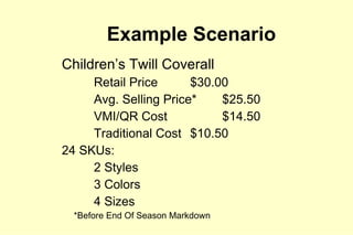 Example Scenario Children’s Twill Coverall Retail Price $30.00 Avg. Selling Price* $25.50 VMI/QR Cost $14.50 Traditional Cost $10.50 24 SKUs: 2 Styles 3 Colors 4 Sizes *Before End Of Season Markdown 
