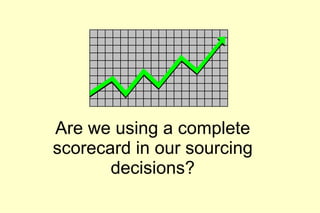 Are we using a complete scorecard in our sourcing decisions? 