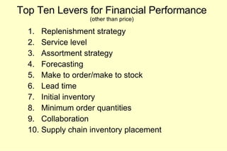 Top Ten Levers for Financial Performance (other than price) 1.  Replenishment strategy 2.  Service level 3.  Assortment strategy 4.  Forecasting 5.  Make to order/make to stock 6.  Lead time 7.  Initial inventory 8.  Minimum order quantities 9.  Collaboration 10. Supply chain inventory placement 