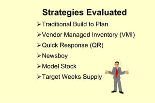Strategies Evaluated Traditional Build to Plan Vendor Managed Inventory (VMI) Quick Response (QR) Newsboy Model Stock Target Weeks Supply 