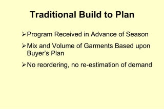 Program Received in Advance of Season Mix and Volume of Garments Based upon Buyer’s Plan No reordering, no re-estimation of demand Traditional Build to Plan 