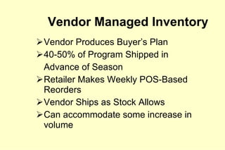 Vendor Produces Buyer’s Plan 40-50% of Program Shipped in  Advance of Season Retailer Makes Weekly POS-Based Reorders Vendor Ships as Stock Allows Can accommodate some increase in volume Vendor Managed Inventory 