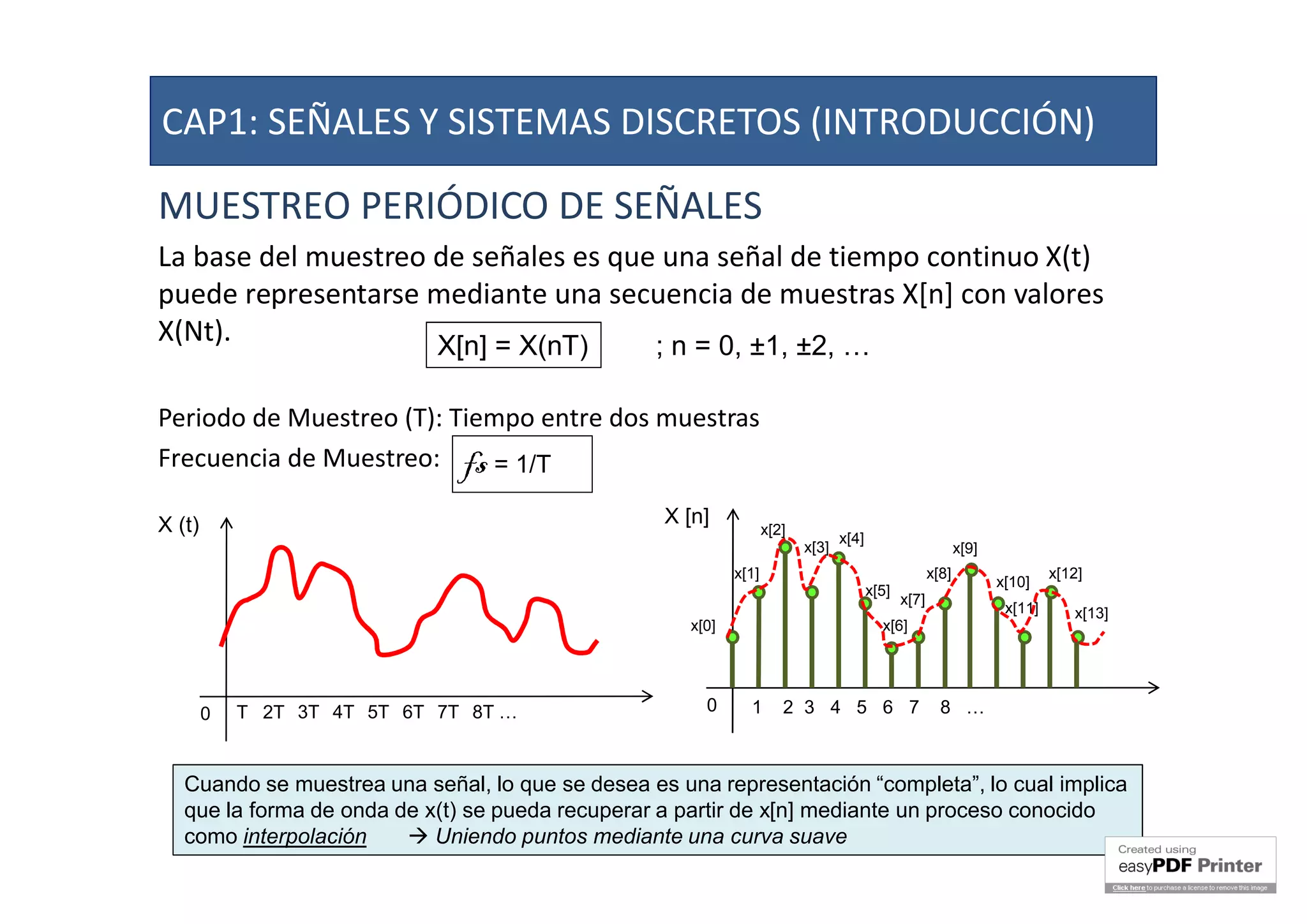 MUESTREO PERIÓDICO DE SEÑALES
La base del muestreo de señales es que una señal de tiempo continuo X(t)
puede representarse mediante una secuencia de muestras X[n] con valores
X(Nt).
Periodo de Muestreo (T): Tiempo entre dos muestras
Frecuencia de Muestreo:
X[n] = X(nT)
fs = 1/T
; n = 0, ±1, ±2, …
X (t)
0
X [n]
0
x[0]
x[1]
x[2]
x[3]
x[4]
x[5]
x[6]
x[7]
x[8]
x[9]
x[10]
x[11]
x[12]
x[13]
T 2T 3T 4T 5T 6T 7T 8T … 1 2 3 4 5 6 7 8 …
Cuando se muestrea una señal, lo que se desea es una representación “completa”, lo cual implica
que la forma de onda de x(t) se pueda recuperar a partir de x[n] mediante un proceso conocido
como interpolación  Uniendo puntos mediante una curva suave
CAP1: SEÑALES Y SISTEMAS DISCRETOS (INTRODUCCIÓN)
 