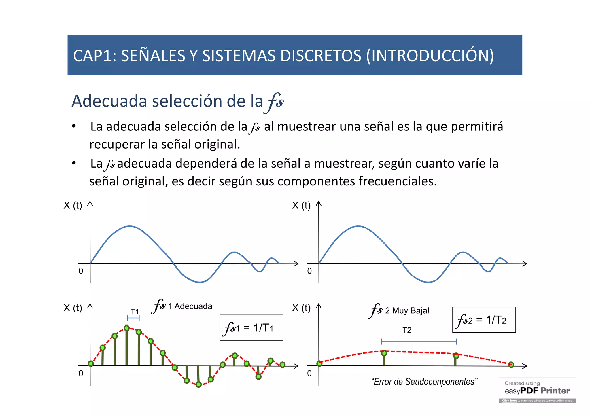 Adecuada selección de la fs
• La adecuada selección de la fs al muestrear una señal es la que permitirá
recuperar la señal original.
• La fs adecuada dependerá de la señal a muestrear, según cuanto varíe la
señal original, es decir según sus componentes frecuenciales.
X (t)
0
X (t)
0
X (t)
0
X (t)
0
fs1 = 1/T1
fs2 = 1/T2
T1
T2
fs1 Adecuada
fs 2 Muy Baja!
“Error de Seudoconponentes”
CAP1: SEÑALES Y SISTEMAS DISCRETOS (INTRODUCCIÓN)
 