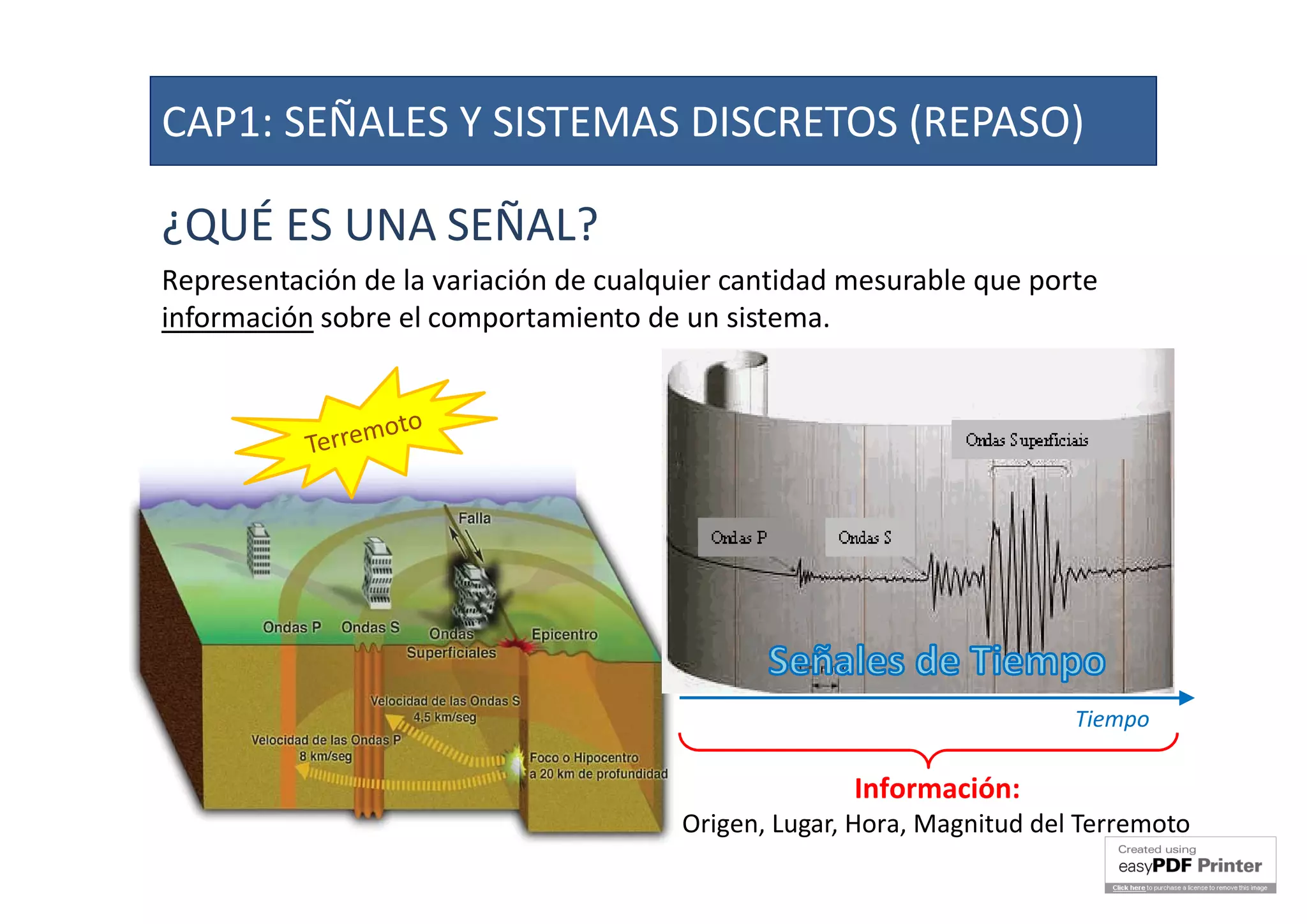 ¿QUÉ ES UNA SEÑAL?
Representación de la variación de cualquier cantidad mesurable que porte
información sobre el comportamiento de un sistema.
Información:
Origen, Lugar, Hora, Magnitud del Terremoto
Tiempo
CAP1: SEÑALES Y SISTEMAS DISCRETOS (REPASO)
 
