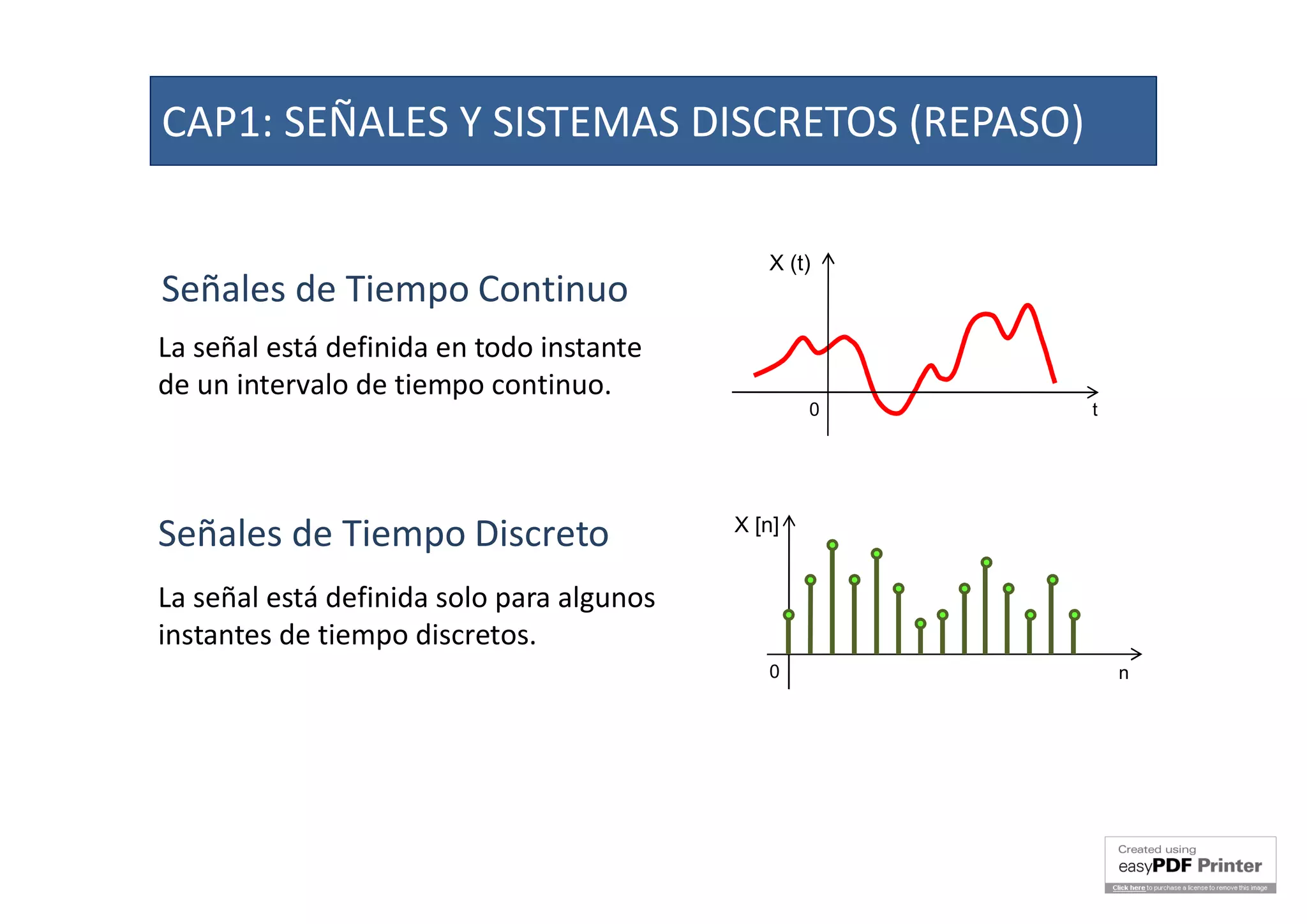 Señales de Tiempo Continuo
La señal está definida solo para algunos
instantes de tiempo discretos.
X (t)
0
X [n]
0
La señal está definida en todo instante
de un intervalo de tiempo continuo.
Señales de Tiempo Discreto
t
n
CAP1: SEÑALES Y SISTEMAS DISCRETOS (REPASO)
 