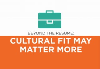 BEYOND THE RESUME:
CULTURAL FIT MAY
MATTER MORE
 