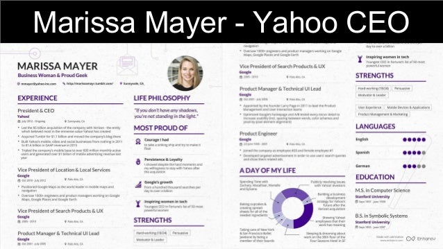cover letter yahoo