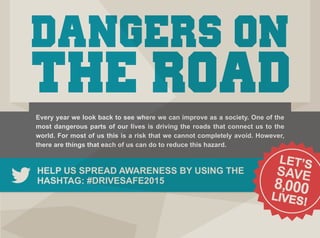 HELP US SPREAD AWARENESS BY USING THE
HASHTAG: #DRIVESAFE2015
Every year we look back to see where we can improve as a society. One of the
most dangerous parts of our lives is driving the roads that connect us to the
world. For most of us this is a risk that we cannot completely avoid. However,
there are things that each of us can do to reduce this hazard.
DANGERS ON
THE ROAD
LET’S
SAVE
8,000LIVES!
 