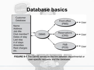 E Tourism Databases Pdf