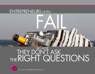 Entrepreneurs Questions 