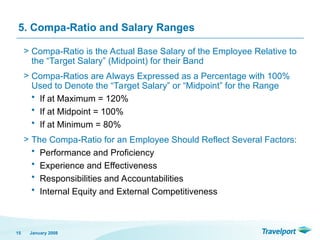 5. Compa-Ratio and Salary Ranges
> Compa-Ratio is the Actual Base Salary of the Employee Relative to
the “Target Salary” (Midpoint) for their Band
> Compa-Ratios are Always Expressed as a Percentage with 100%
Used to Denote the “Target Salary” or “Midpoint” for the Range
• If at Maximum = 120%
• If at Midpoint = 100%
• If at Minimum = 80%
> The Compa-Ratio for an Employee Should Reflect Several Factors:
• Performance and Proficiency
• Experience and Effectiveness
• Responsibilities and Accountabilities
• Internal Equity and External Competitiveness
January 2008
15
 