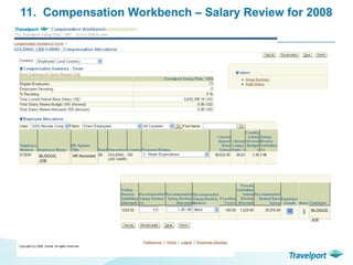 11. Compensation Workbench – Salary Review for 2008
 