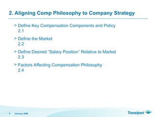2. Aligning Comp Philosophy to Company Strategy
> Define Key Compensation Components and Policy
2.1
> Define the Market
2.2
> Define Desired “Salary Position” Relative to Market
2.3
> Factors Affecting Compensation Philosophy
2.4
January 2008
5
 