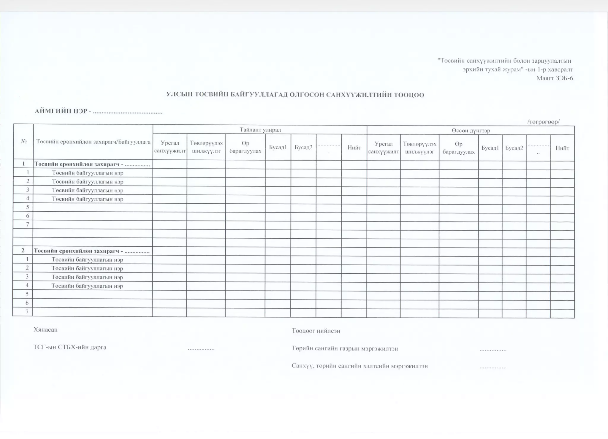 Сангийн сайдын2010 оны  48 дугаар тушаал